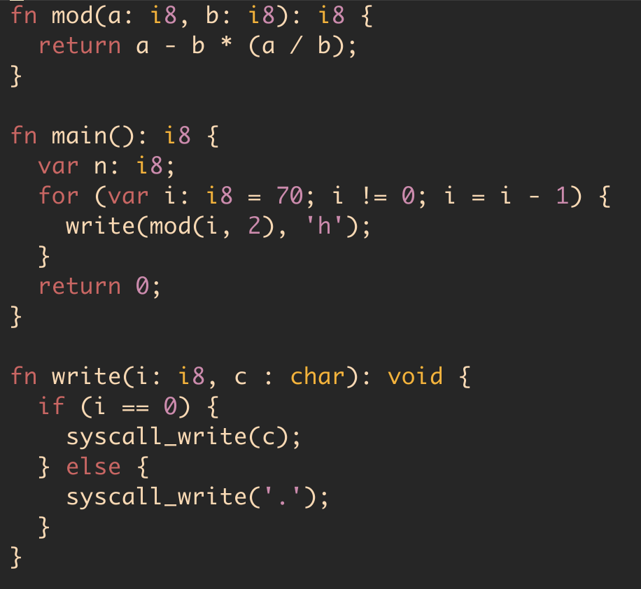 The text of a program in a new programming language called Fang, which prints out a 70-length string of &ldquo;h&rdquo; and &ldquo;period&rdquo; symbols, alternating.